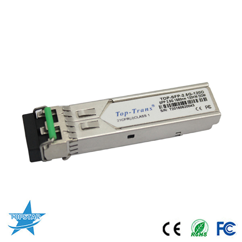 SFP Fiber Optic Transceiver