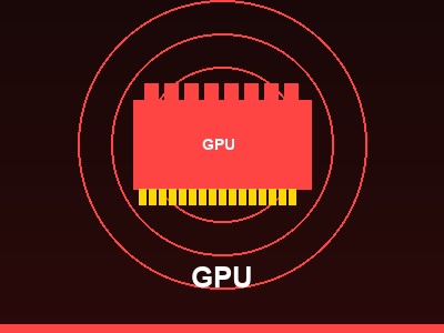 GPU